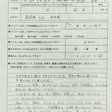 不眠症が治り、コリ・頭痛もなくなった。