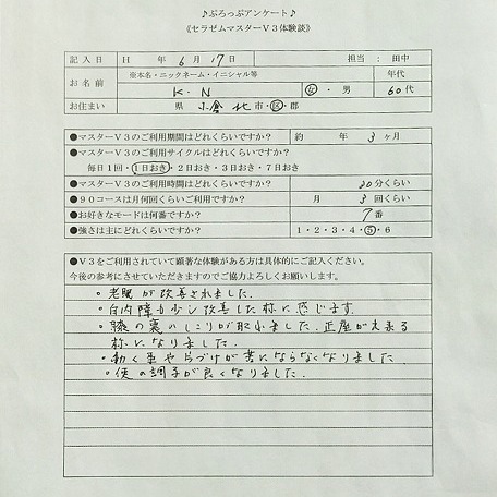 老眼が改善、家事や片付けが楽です！